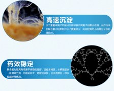 生活和工业污水处理